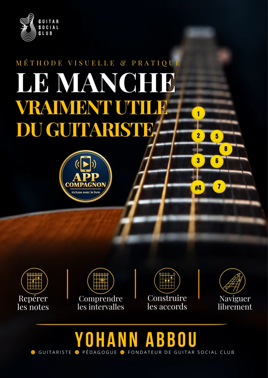 Livre Le manche vraiment utile du guitariste : Contenu structuré pour progresser vite : notions essentielles, exercices guidés et repères concrets pour appliquer immédiatement la méthode en pratique réelle. pour progresser à la guitare avec une méthode claire