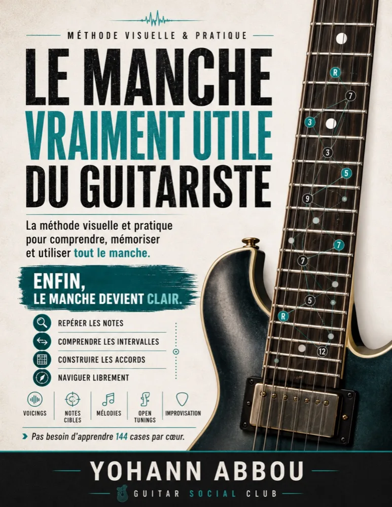 Couverture du livre Le manche vraiment utile du guitariste pour comprendre, mémoriser et utiliser le manche de la guitare